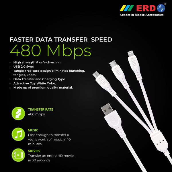 ERD UC-81 2 Amp Fast Charging Extra Tough Unbreakable 1 Meter Long USB to (Micro USB + USB Type C + Lightning) Cable (White) 2