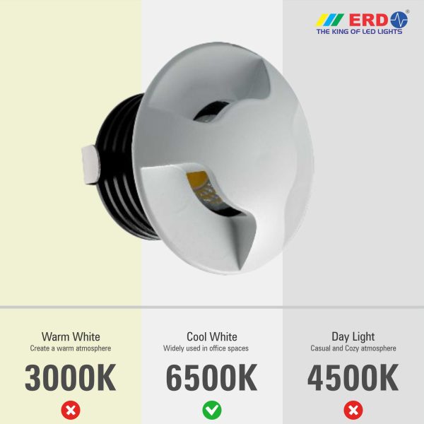 ERD LED Light COB LD-186 (3W 2.0R) 9